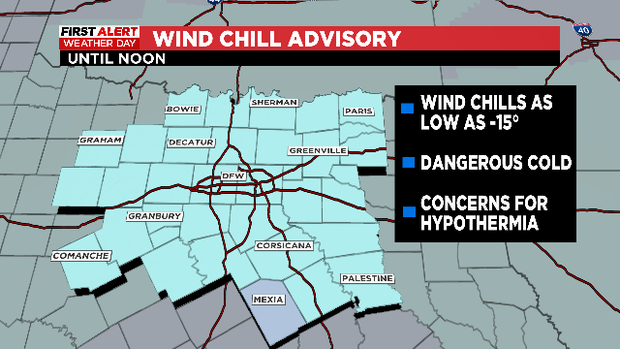 Another windy & cold day ahead for North Texas 