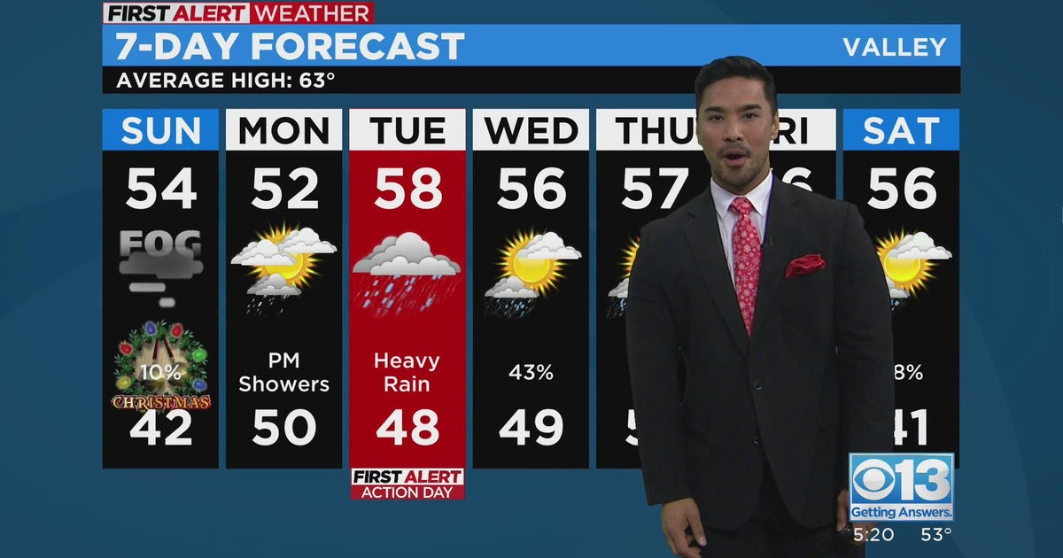 Sacramento evening weather forecast: Dec. 24, 2022