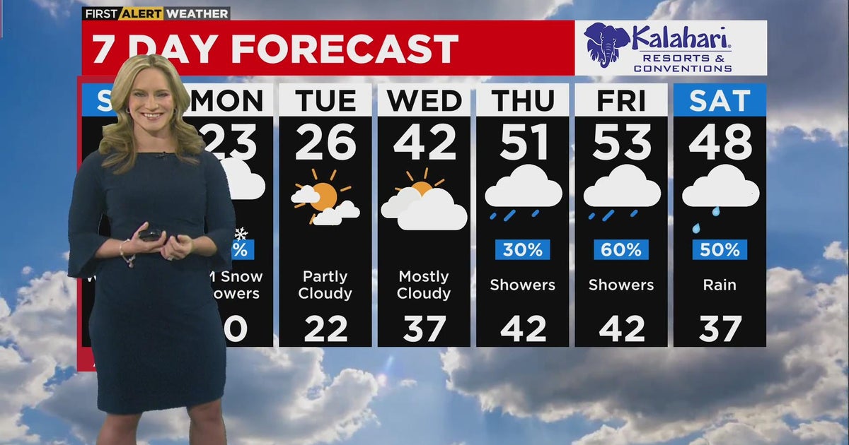 Chicago Weather Alert: Wind Chill Advisory in effect - CBS Chicago