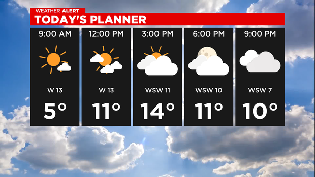 daypart-panel-Christmas 