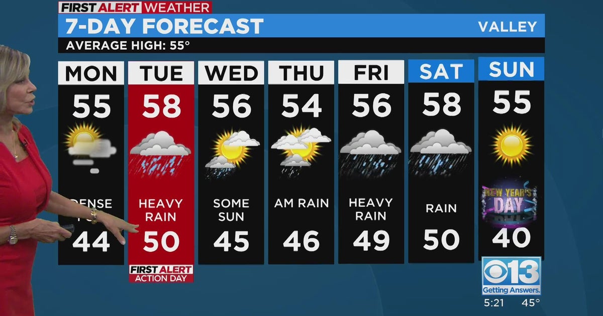Sacramento Christmas evening weather forecast: Dec. 25, 2022
