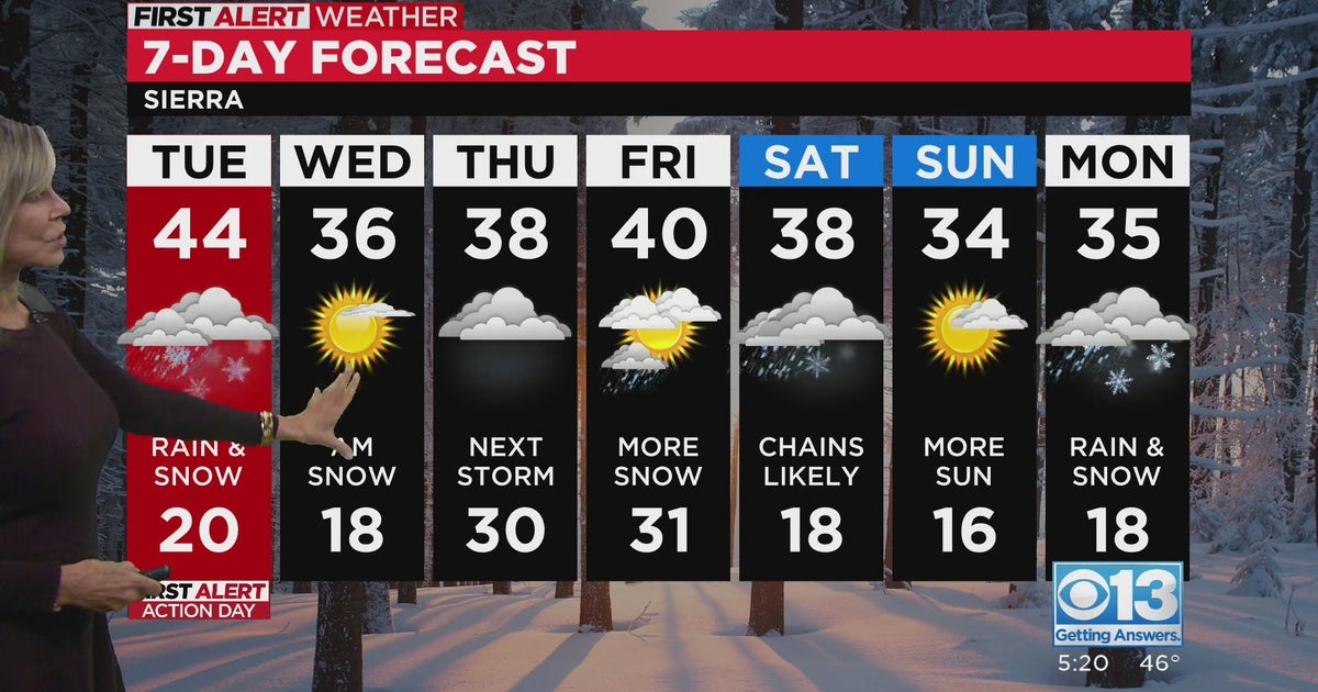 Monday evening forecast - Dec. 26, 2022