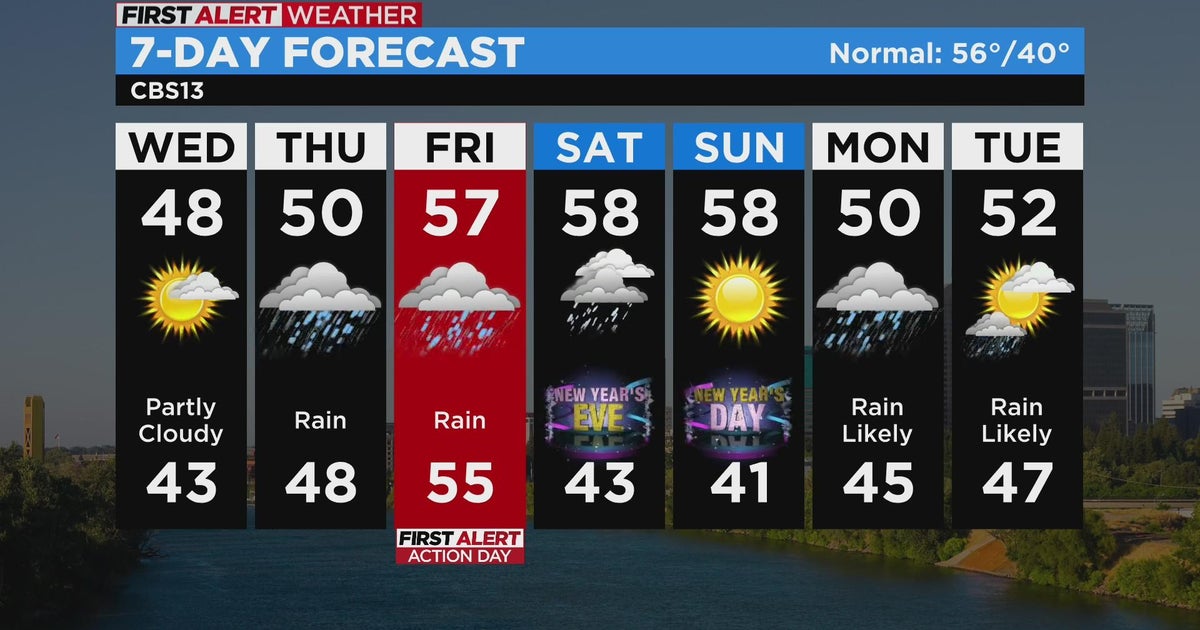 Wednesday weather forecast - Dec. 28, 2022