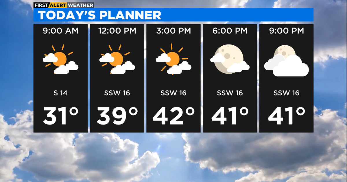 Windy and milder as thaw out begins - CBS Chicago