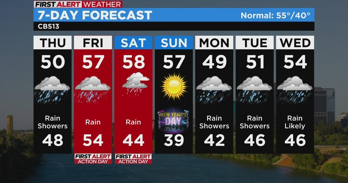 Thursday weather forecast - Dec. 29, 2022