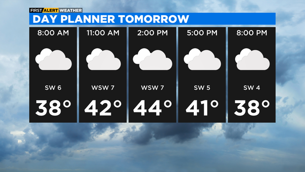 Day planner for Sunday, Jan. 1, 2023 
