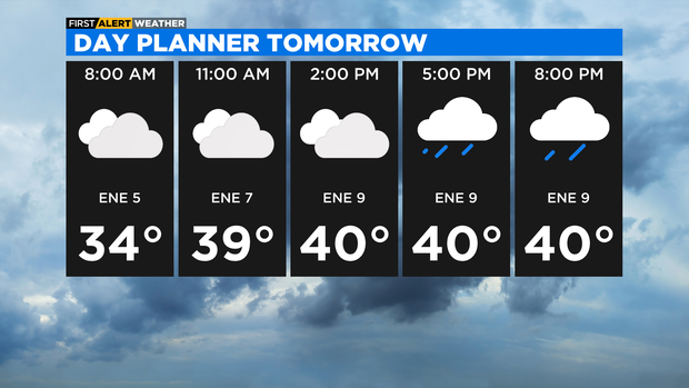 Day planner for Monday, Jan. 2, 2023 