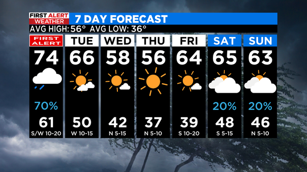 thumbnail-7-day-forecast-final-pm-first-alert.png 