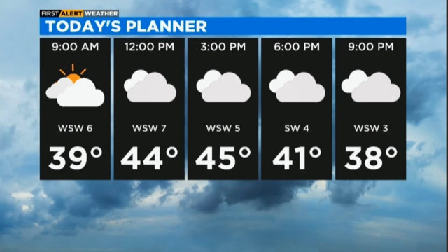 today-planner-1-1-23.png 