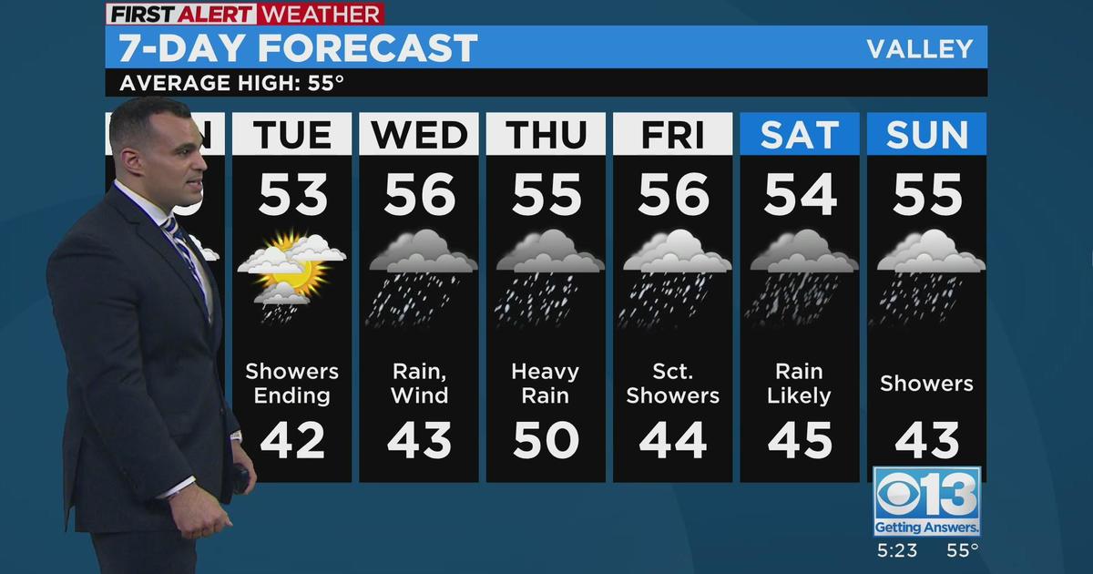 Sacramento Evening Weather Forecast Jan 1 2023 Cbs Sacramento 