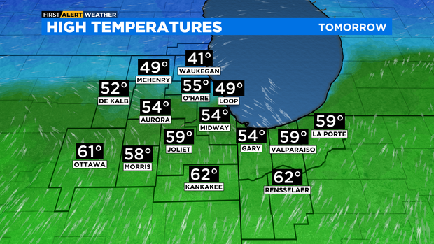 highs-tomorrow-adi.png 