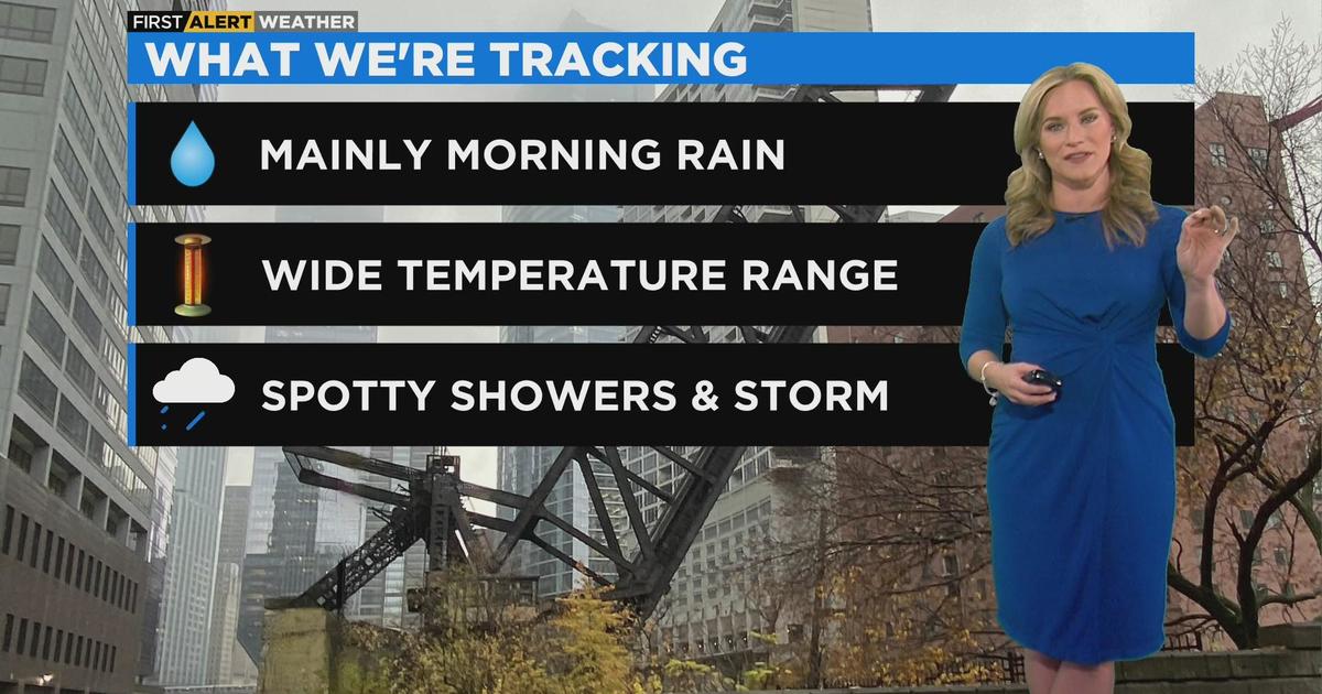 Chicago First Alert Weather Early Morning Rain Warmer Temperatures