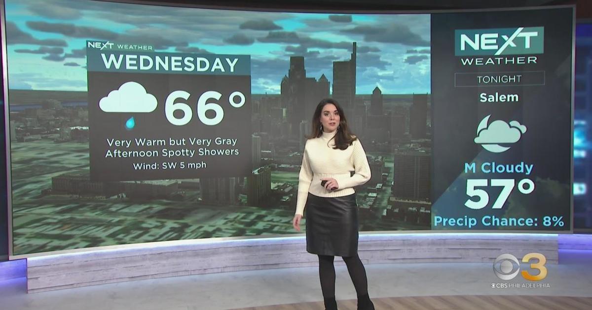 NEXT Weather: Near record highs