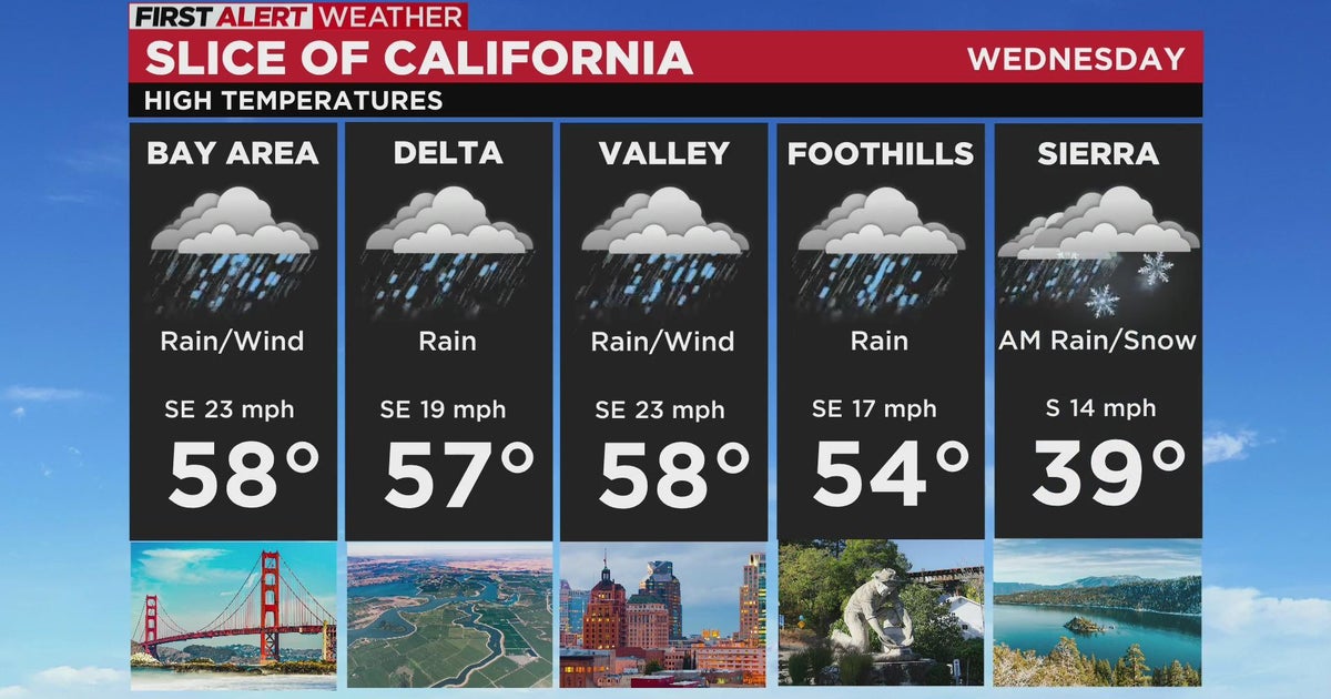 Wednesday weather forecast - Jan. 4, 2023