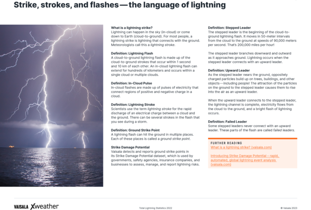 lightning-definitions.png 