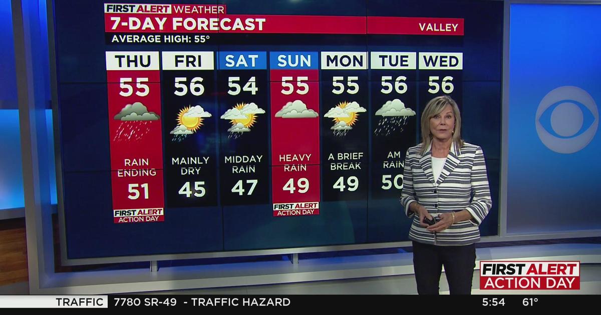 Sacramento evening weather forecast Jan. 4, 2023 CBS Sacramento