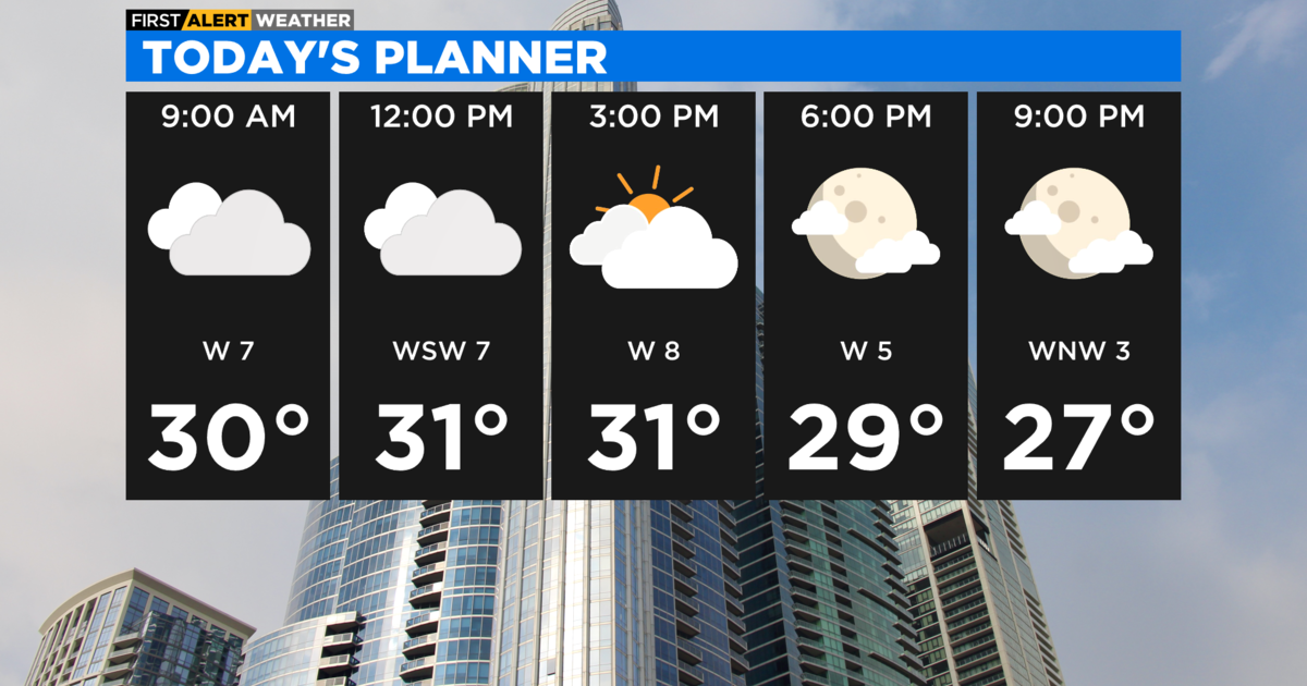 Chicago First Alert Weather: Afternoon Sunshine - CBS Chicago