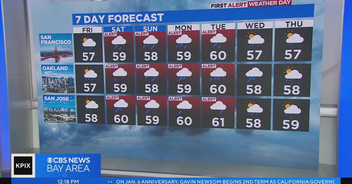 First Alert Weather Friday Afternoon Forecast - CBS San Francisco