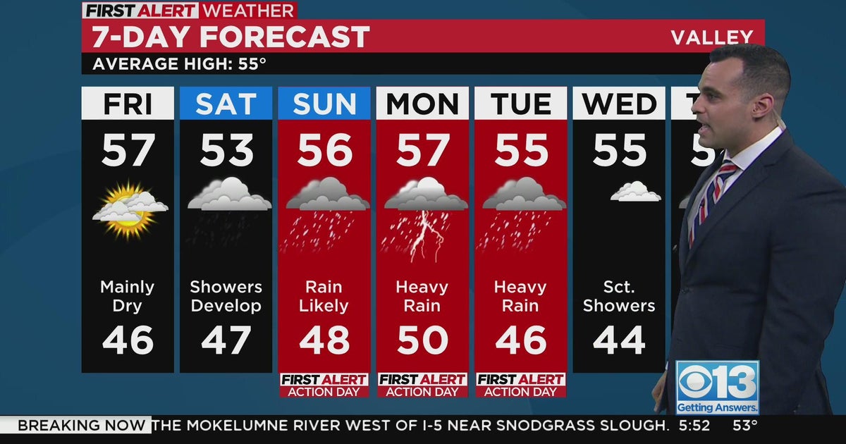 Sacramento evening weather forecast: Jan. 5, 2023