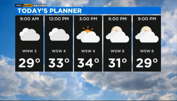 todays-planner-1-8-23.png 