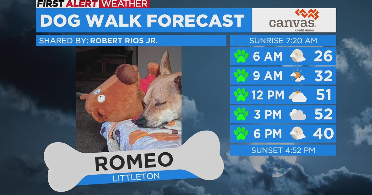 Dog Walk Forecast 1.9.23 - CBS Colorado
