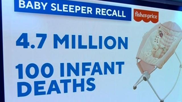 cbsn-fusion-baby-sleepers-recalled-after-more-infant-deaths-thumbnail-1609896-640x360.jpg 