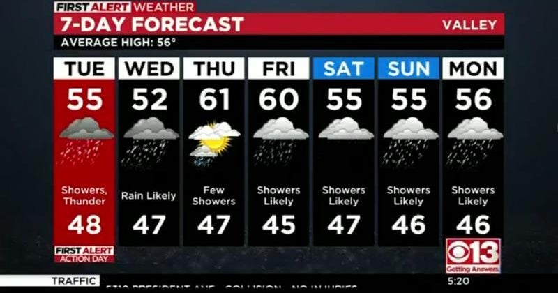 Monday evening weather forecast - Jan. 9, 2023