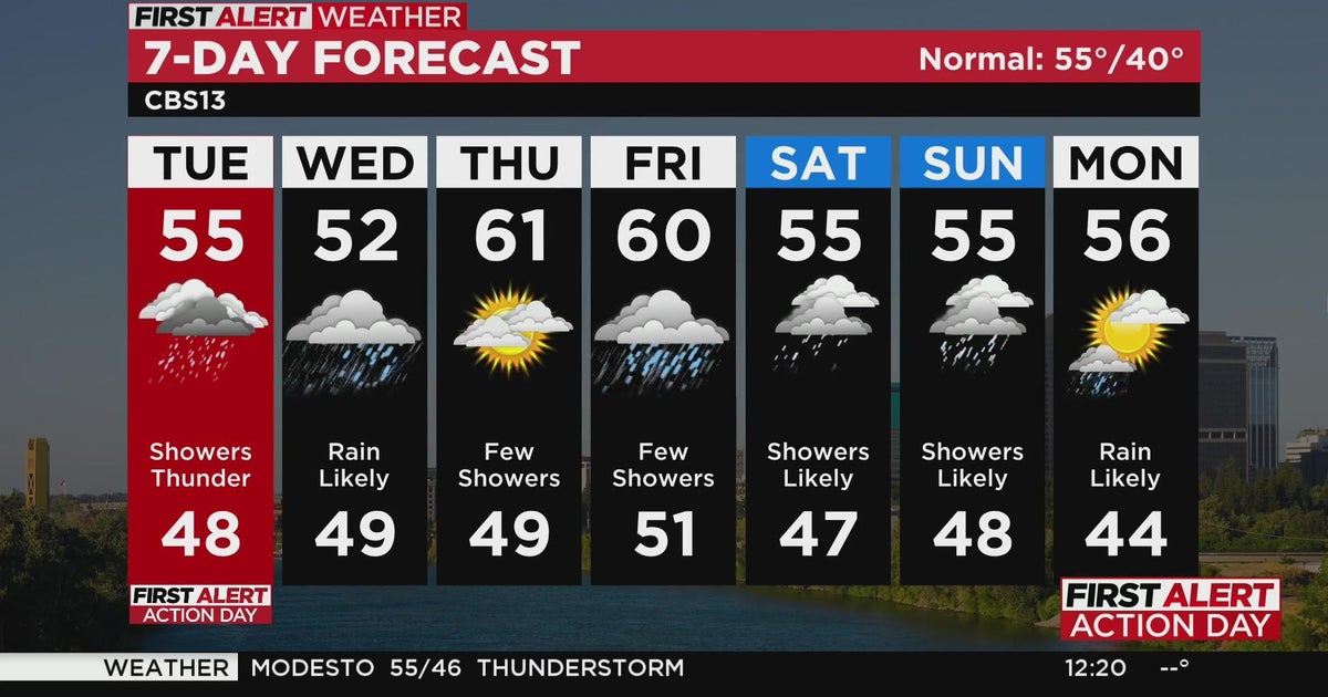 Tuesday afternoon forecast - Jan. 10, 2023