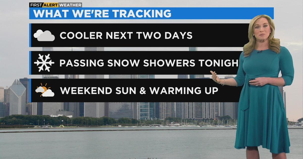 Chicago First Alert Weather Cool down CBS Chicago