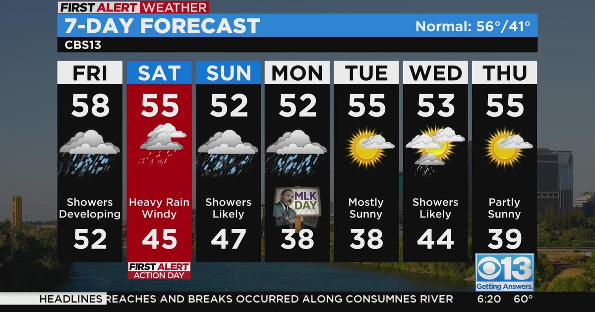 Sacramento morning weather forecast: Jan. 13