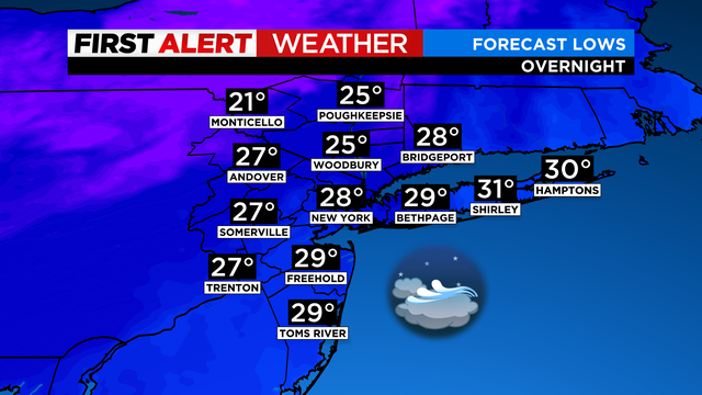 md-tonight-lows.png 