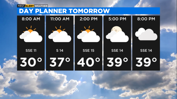 Day planner for Jan. 15, 2023 