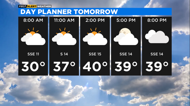 Day planner for Jan. 15, 2023