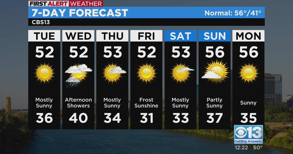 Tuesday afternoon weather forecast - Jan. 17, 2023