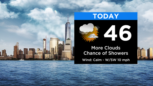 skycast-today-rt-new-77.png 