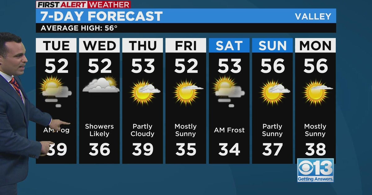 Monday evening forecast - Jan. 16, 2023