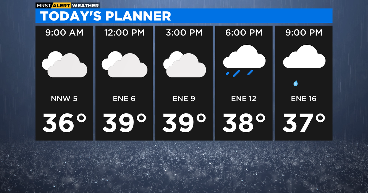 First Alert Weather: Gloomy, chilly during the day - CBS Chicago