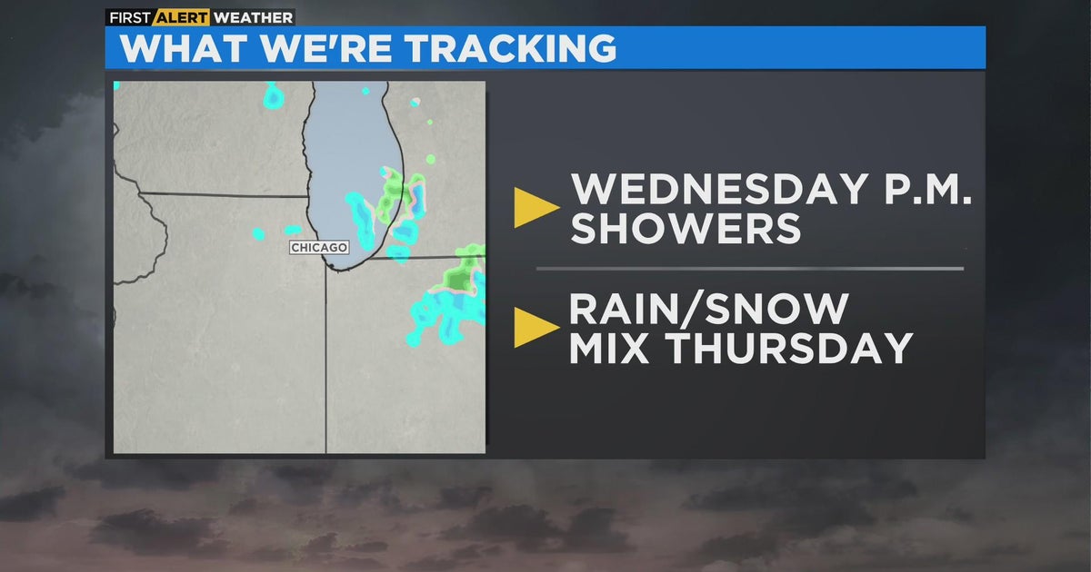 Chicago First Alert Weather: Wednesday P.M. showers - CBS Chicago