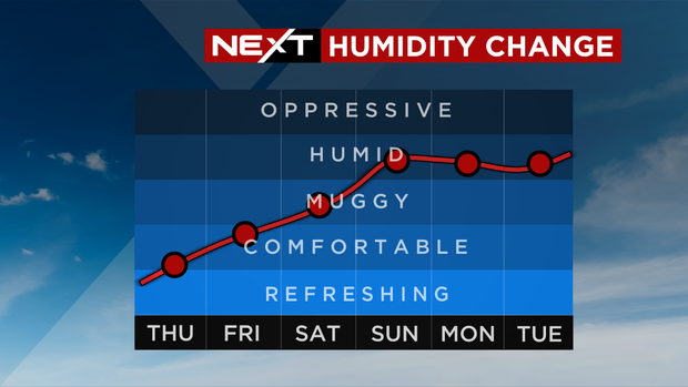 humidity.png