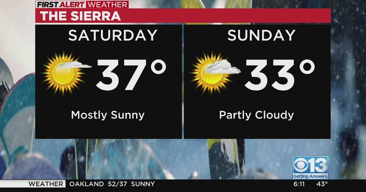 Thursday weather forecast - Jan. 19, 2023