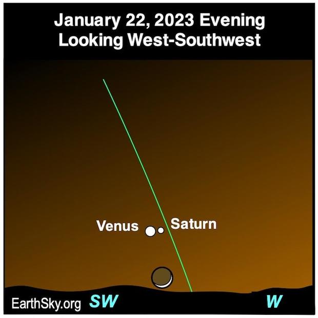 2023-january-22-venus-saturn-moon.jpg 