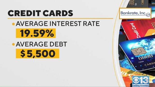 call-kurtis-credit-card-debt.jpg 