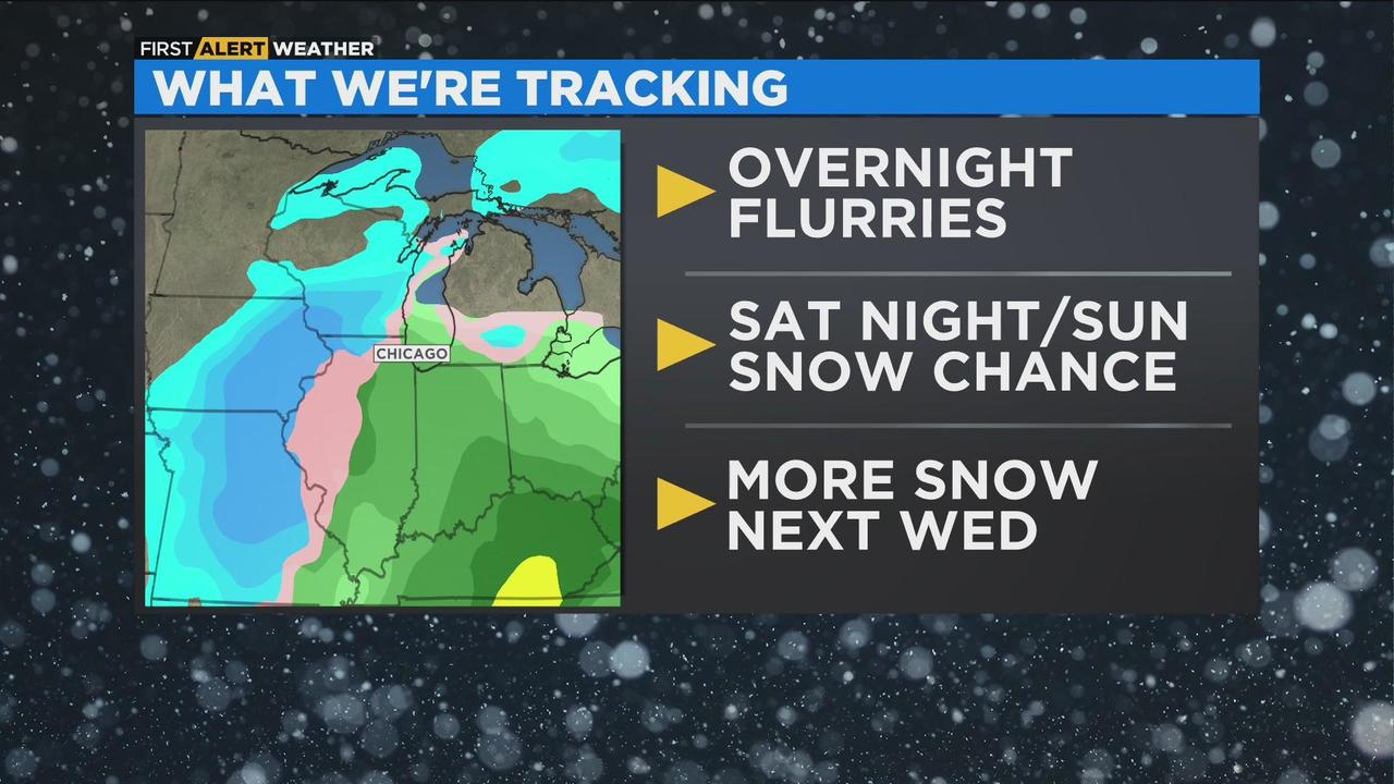 Chicago First Alert Weather: Snow showers, light rain - CBS Chicago