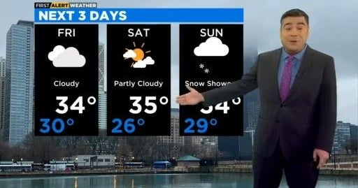 Chicago First Alert Weather: Cloudy and dry - CBS Chicago