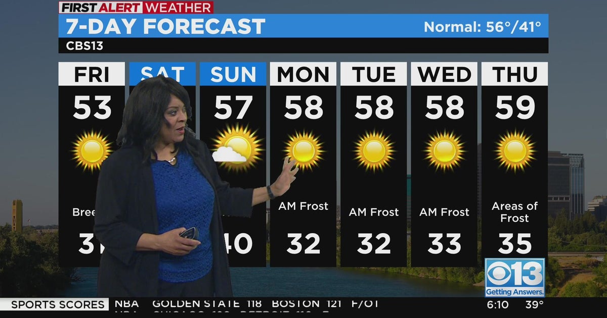 Friday weather forecast - Jan. 20, 2023