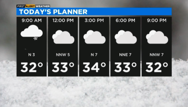 todays-planner-1-22.png 