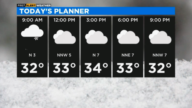todays-planner-1-22.png 