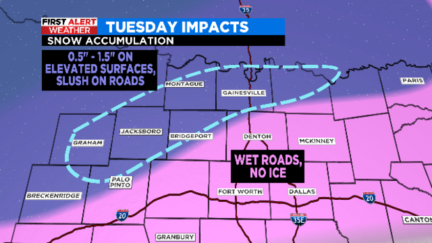 First Alert Weather Day called Tuesday ahead of cold temps, rain & snow mix 