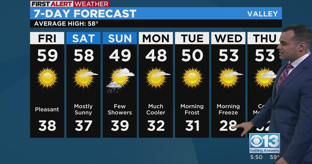 Thursday evening forecast: Jan. 26, 2023