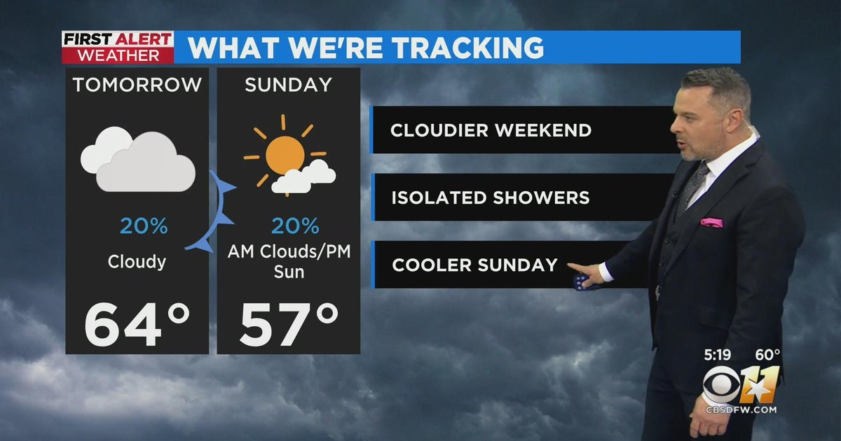 Your weekend will be cloudy with isolated showers - CBS Texas